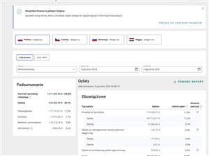 Na sprzedaż pakiet 3 firm - 2 w Polsce, 1 w UK
