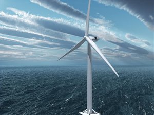 Inwestycje w biogazownie i wiatraki- Akcje spółki wiatrowej Future