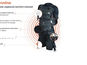 Studio treningu z wykorzystaniem metody EMS
