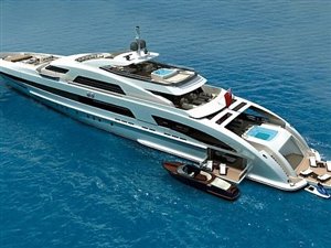 Fractional Ownership - innowacyjny model biznesowy