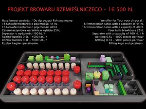  Poważnego Kupca -   Inwestora  dla browaru Rzemieślniczego 